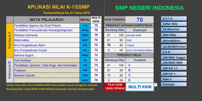 Link Download Aplikasi Raport K13 Terbaru Untuk Smp Tekno Banget