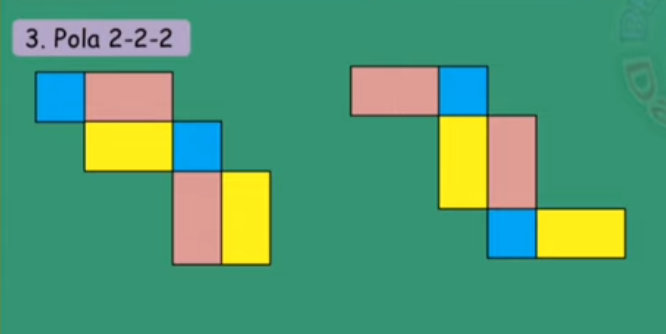 pola 2-2-2 untuk jaring-jaring balok