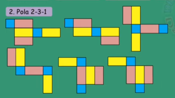 contoh pola 2-3-1 jaring-jaring balok