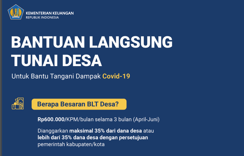 BLT Dana Desa