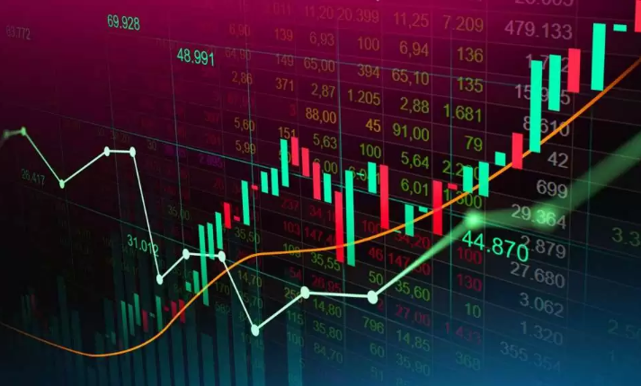 Analisis Forex